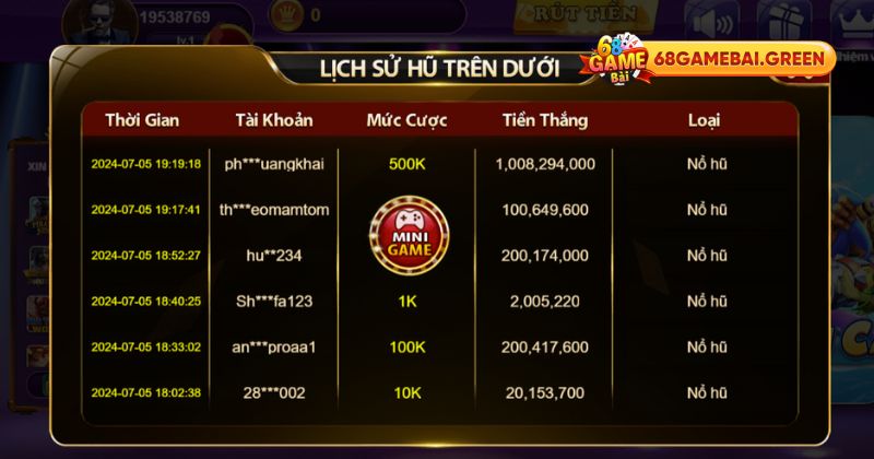 Bí quyết đặt cược Trên Dưới