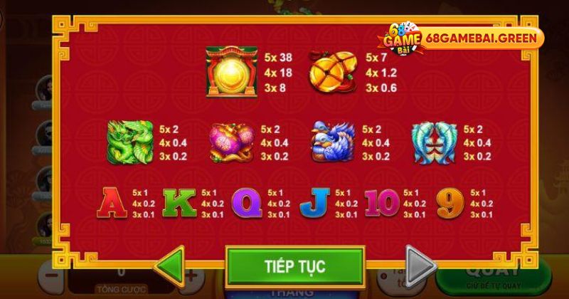 Mẹo Chơi Nổ Hũ Thành Công tại 68 Game Bài