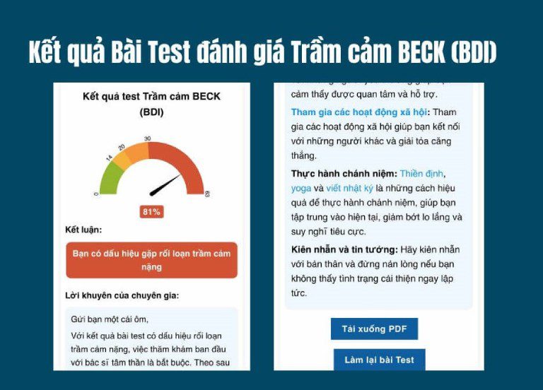 Bài test trầm cảm - 2. Bài test trầm cảm là gì? Có đáng tin cậy không?