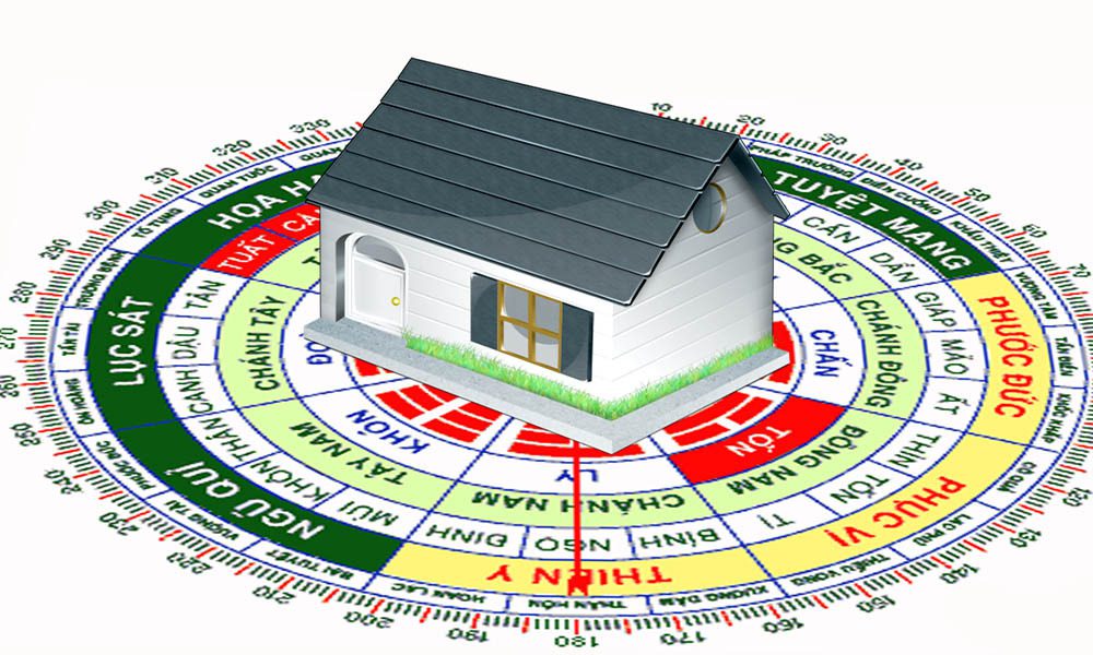 Xác định đúng nhóm mệnh là bước đầu tiên để chọn hướng nhà phong thủy phù hợp.