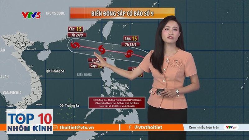 dự báo thời tiết - Dự báo thời tiết là gì và hoạt động ra sao?