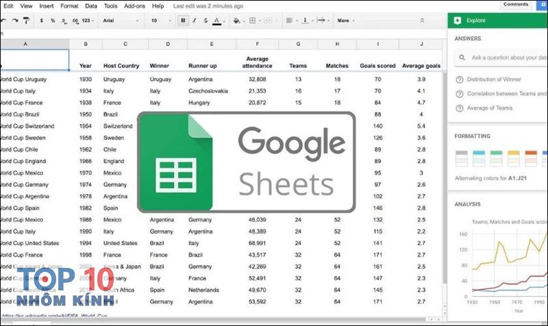 Cách dùng gg sheet - Vì sao nên dùng Sheets thay Excel?