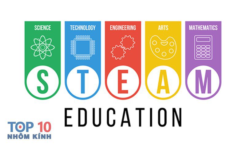 Steam - Steam là gì và vì sao phổ biến?