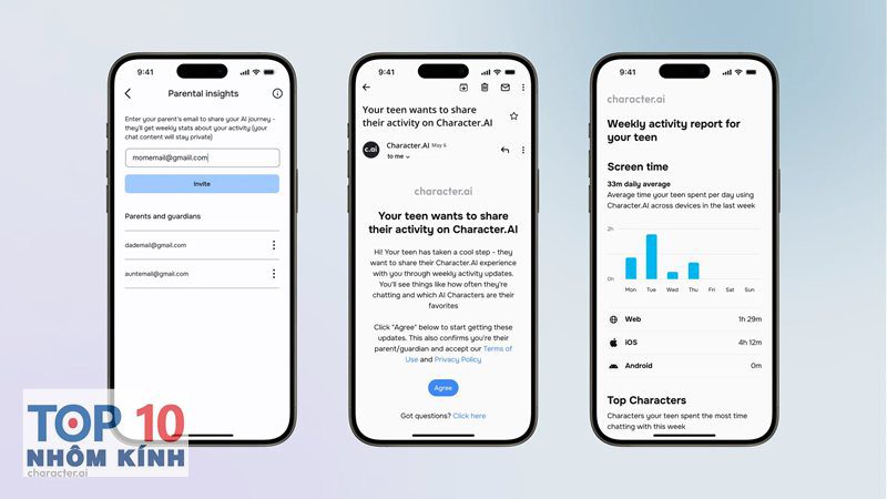 đánh giá character ai - Mục tiêu người dùng phù hợp