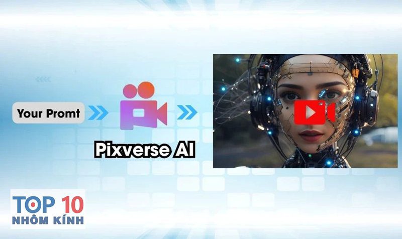 pixverse ai - Viết prompt hiệu quả (Prompting 1-2-3)