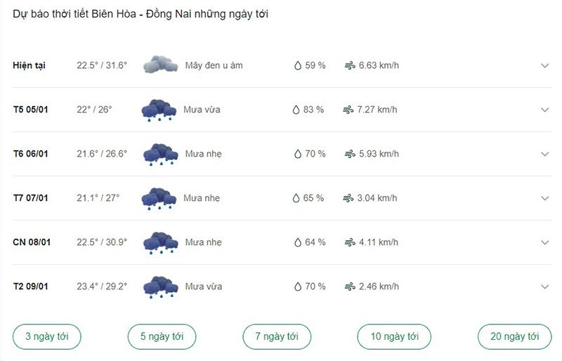 Chuẩn bị trang phục và vật dụng cần thiết theo mùa
